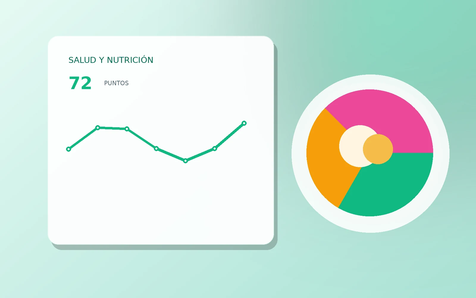 Interactive online tool